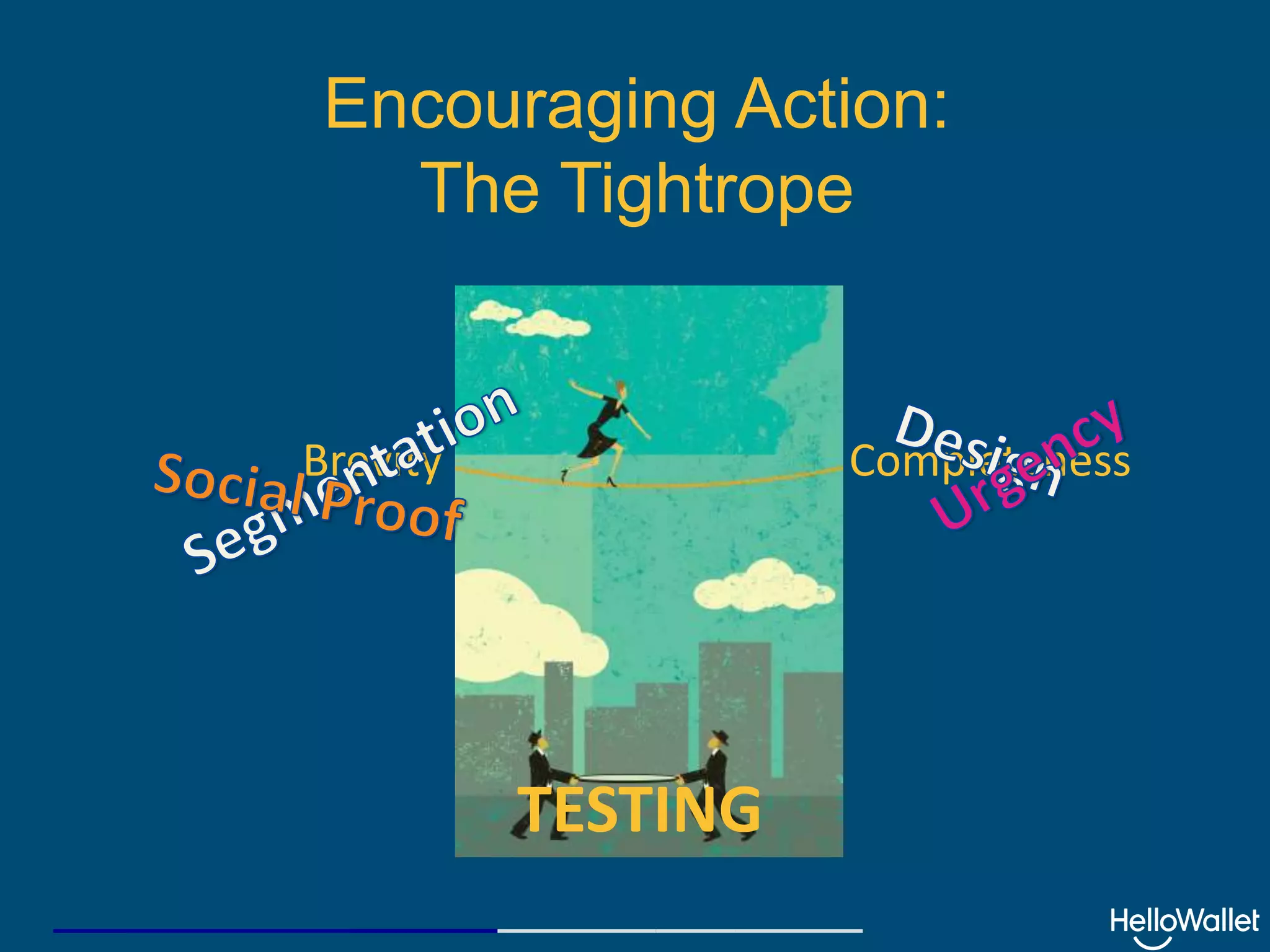 Encouraging Action:
The Tightrope
Brevity Completeness
TESTING
 
