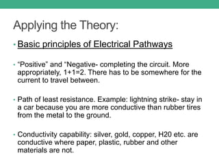 Applying the Theory:
• Basic principles of Electrical Pathways
• “Positive” and “Negative- completing the circuit. More
appropriately, 1+1=2. There has to be somewhere for the
current to travel between.
• Path of least resistance. Example: lightning strike- stay in
a car because you are more conductive than rubber tires
from the metal to the ground.
• Conductivity capability: silver, gold, copper, H20 etc. are
conductive where paper, plastic, rubber and other
materials are not.
 
