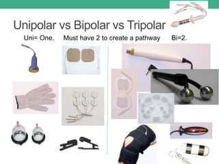 Unipolar vs Bipolar vs Tripolar
Uni= One. Must have 2 to create a pathway Bi=2.
 