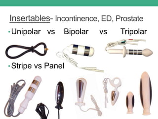 Insertables- Incontinence, ED, Prostate
•Unipolar vs Bipolar vs Tripolar
•Stripe vs Panel
 
