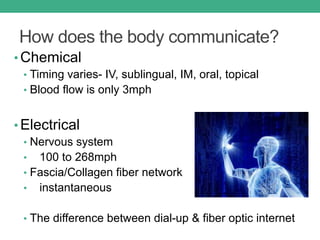 How does the body communicate?
• Chemical
• Timing varies- IV, sublingual, IM, oral, topical
• Blood flow is only 3mph
• Electrical
• Nervous system
• 100 to 268mph
• Fascia/Collagen fiber network
• instantaneous
• The difference between dial-up & fiber optic internet
 