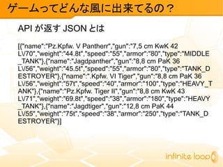 API が返す JSON とは
[{"name":"Pz.Kpfw. V Pantherr","gun":"7,5 cm KwK 42
L/70","weight":"44.8t","speed":"55","armor":"80","type":"MIDDLE
_TANK"},{"name":"Jagdpanther","gun":"8,8 cm PaK 36
L/56","weight":"45.5t","speed":"55","armor":"80","type":"TANK_D
ESTROYER"},{"name":".Kpfw. VI Tiger","gun":"8,8 cm PaK 36
L/56","weight":"57t","speed":"40","armor":"100","type":"HEAVY_T
ANK"},{"name":"Pz.Kpfw. Tiger II","gun":"8,8 cm KwK 43
L/71","weight":"69.8t","speed":"38","armor":"180","type":"HEAVY
_TANK"},{"name":"Jagdtiger","gun":"12,8 cm PaK 44
L/55","weight":"75t","speed":"38","armor":"250","type":"TANK_D
ESTROYER"}]
ゲームってどんな風に出来てるの？
 