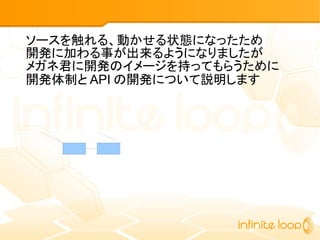 ソースを触れる、動かせる状態になったため
開発に加わる事が出来るようになりましたが
メガネ君に開発のイメージを持ってもらうために
開発体制と API の開発について説明します
 