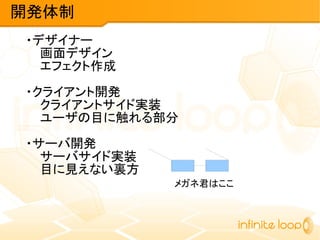 ・デザイナー
画面デザイン
エフェクト作成
・クライアント開発
クライアントサイド実装
ユーザの目に触れる部分
・サーバ開発
サーバサイド実装
目に見えない裏方
開発体制
メガネ君はここ
 