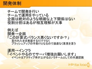 チームで開発を行い
チームで運用をやっている
企画は絶対のような明確な上下関係はない
役割分担はあるが相互理解が大事
例えば
開発→企画
「この計算式バランス悪くないですか？」
言われたまま実装するだけでなく
ブラッシュアップの手助けとなるので遠慮なく意見を言う
運用→インフラ
「イベントやるのでサーバ増強お願いします」
イベントはアクティブ率が上がるというチームとしての共通認識
開発体制
 