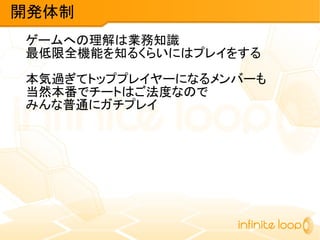 ゲームへの理解は業務知識
最低限全機能を知るくらいにはプレイをする
本気過ぎてトッププレイヤーになるメンバーも
当然本番でチートはご法度なので
みんな普通にガチプレイ
開発体制
 