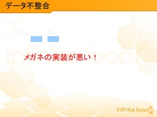 データ不整合
メガネの実装が悪い！
 