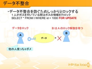 ・データ不整合を防ぐためしっかりとロックする
1 人がボスを叩いている間はボスの情報を行ロック
SELECT * FROM t WHERE id = 1000 FOR UPDATE
データ不整合
データ
A
B
他の人使っちゃダメ
B は A のロック解放を待つデータをロック
 