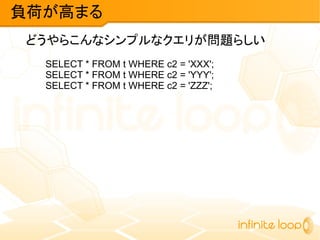 どうやらこんなシンプルなクエリが問題らしい
負荷が高まる
SELECT * FROM t WHERE c2 = 'XXX';
SELECT * FROM t WHERE c2 = 'YYY';
SELECT * FROM t WHERE c2 = 'ZZZ';
 