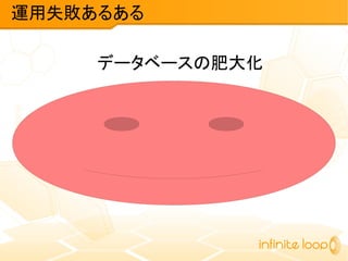 データベースの肥大化
運用失敗あるある
 