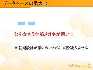 データベースの肥大化
なんかもう全部メガネが悪い！
※ 初期設計が悪いのでメガネは悪くありません
 