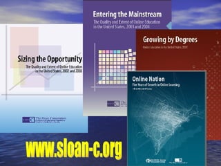 The Annual Survey www.sloan-c.org 