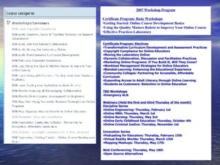 2007 Workshop Program Certificate Program: Basic Workshops Getting Started: Online Course Development Basics Using the Quality Matters Rubric to Improve Your Online Course Effective Practices Laboratory Certificate Program: Electives Transformative Curriculum Development and Assessment Practices Copyright Compliance for Online Educators Moving the Laboratory Online Dynamic Collaboration, Discussion and Facilitation Practices Marketing Online Programs: If You Build It, Will They Come? Workload Management Strategies for Online Educators Blended Learning: Enhancing the Educational Experience Community Colleges: Partnering for Accessible, Affordable Curriculum Expanding Access to Adult Literacy through Online Learning Students as Customers: Retention in Online Education TBD Workshops Emergency ALN Webinars (Held the first and third Thursday of the month) Discipline Series Online Engineering: Thursday, February 1st  Online MBA: Thursday, March 1st  Online Nursing: Thursday, May 3rd  Online Early Childhood Education: Thursday, October 4th  Online Criminal Justice: Thursday, November 1st  Innovation Series Podcasting for Educators: Thursday, February 15th  Virtual Reality Worlds: Thursday, March 15th  Mapping Mashups: Thursday, May 17th  Web Conferencing: Thursday, May 18th  Open Source Alternatives 