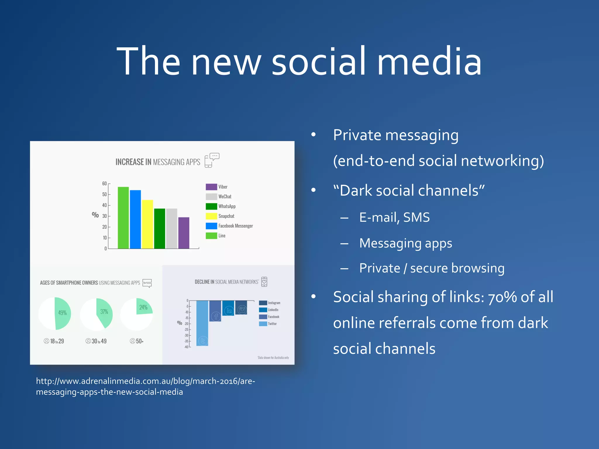 The new social media
• Private messaging
(end-to-end social networking)
• “Dark social channels”
– E-mail, SMS
– Messaging apps
– Private / secure browsing
• Social sharing of links: 70% of all
online referrals come from dark
social channels
http://www.adrenalinmedia.com.au/blog/march-2016/are-
messaging-apps-the-new-social-media
 