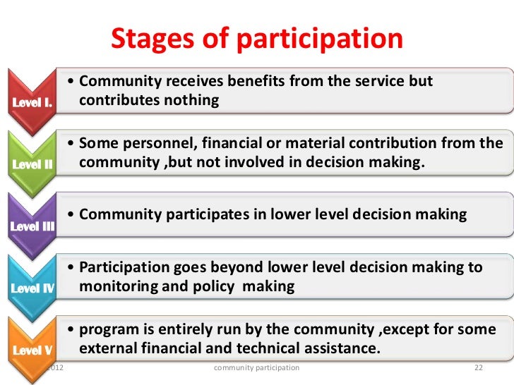 New community participation