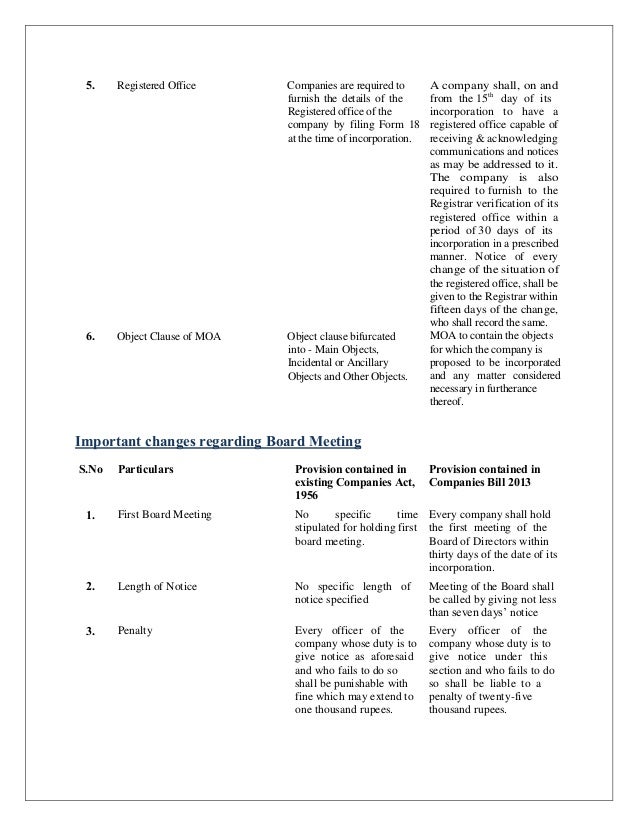 companies act highlights Reform in the malaysian corporate landscape key highlights under the new companies act. companies act highlights Reform in the malaysian corporate landscape key highlights under the new companies act.