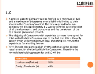 new company registration in dubai