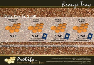 Office #403, Centurion Tower, Block B, Deira, Port Saeed, Dubai, U.A.E.
P.O. Box 99763 | +97142665373
supp.pibsdxbuae@gmail.com / pnwt.helpgba@gmail.com www.prolife.global /
www.prolifebonus.com
Entry Pay-In: $ 150
$ 25$ 25
PRELIMINARYPRELIMINARY
BONUSBONUS
11STST
LEVELLEVEL
BONUSBONUS
22NDND
LEVELLEVEL
BONUSBONUS
33RDRD
LEVELLEVEL
BONUSBONUS
$ 741$ 741
+5g gold bar REWARD
Product Allocation Value: 4%
+5g gold bar REWARD
Product Allocation Value: 4%
+5g gold bar REWARD
Product Allocation Value: 4%
$ 741$ 741 $ 741$ 741
FOR BRONZE ONLY: You need at least one direct referral to get your commission for that particular tray.
 