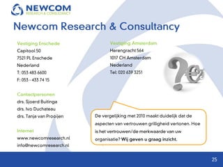 Newcom research & consultancy   Vertrouwensindex 2011