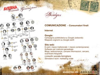 COMUNICAZIONE   -  Consumatori finali Internet Google: Campagna pubblicitaria su  Google (adwords ) Mappare cognomi su  Go...