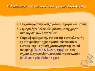 Η διαδικασία   της  εννοιολογικής  χαρτογράφησης  Σ τις απαρχές της διεξαγόταν με χαρτί και μολύβι Σήμερα  έχει βελτιωθεί ριζικά με τη χρήση υπολογιστικών εργαλείων Π αρεμφερώς με την έννοια της εννοιολογικής χαρτογράφησης χρησιμοποιούνται και οι έννοιες  της  νοητικής χαρτογράφησης  (mind mapping) [ Buzan & Buzan, 1993 ] και του  σημασιολογικού δικτύου  (semantic network) [ Quillian, 1968, Fisher, 1992 ]. 