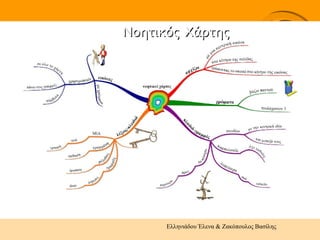 Ελληνιάδου Έλενα & Ζακόπουλος Βασίλης Νοητικός  Χάρτης 
