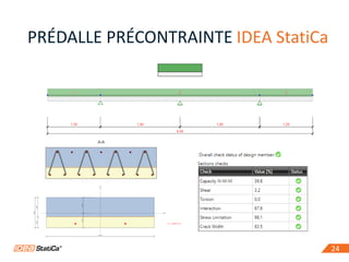 2424
PRÉDALLE PRÉCONTRAINTE IDEA StatiCa
 