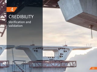 29
4
CREDIBILITY
29
Verification and
validation
 