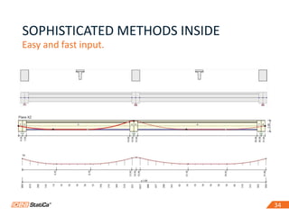 34
Easy and fast input.
34
SOPHISTICATED METHODS INSIDE
 