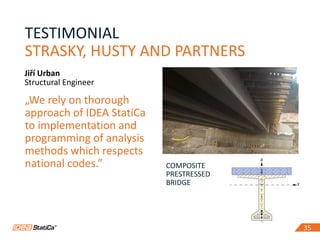 3535
„We rely on thorough
approach of IDEA StatiCa
to implementation and
programming of analysis
methods which respects
national codes.” COMPOSITE
PRESTRESSED
BRIDGE
TESTIMONIAL
STRASKY, HUSTY AND PARTNERS
Jiří Urban
Structural Engineer
 