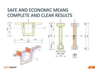 36
SAFE AND ECONOMIC MEANS
COMPLETE AND CLEAR RESULTS
36
 