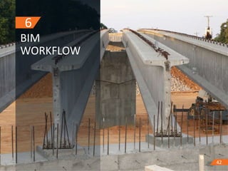 42
6
BIM
WORKFLOW
42
 