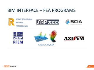 4343
MIDAS Civil/GEN
ROBOT STRUCTURAL
ANALYSIS
PROFESSIONAL
BIM INTERFACE – FEA PROGRAMS
 