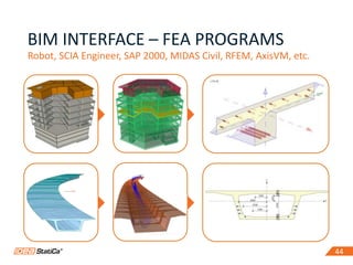 4444
BIM INTERFACE – FEA PROGRAMS
Robot, SCIA Engineer, SAP 2000, MIDAS Civil, RFEM, AxisVM, etc.
 
