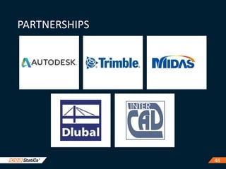 48
cvcvcvcv
48
PARTNERSHIPS
 