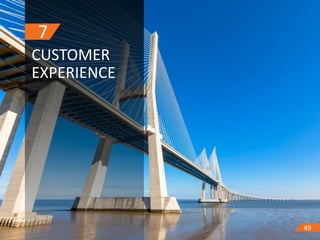 49
7
49
CUSTOMER
EXPERIENCE
 