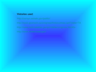 Websites used: http://cornyn.senate.gov/public/ http://www.govtrack.us/congress/findyourreps.xpd?state=TX http://www.nationalatlas.gov/printable/congress.html#tx   http://www.whitehouse.gov/   