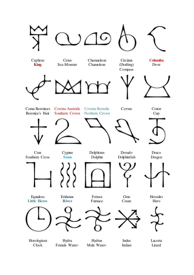 new constellation symbols from googlecom 3 638