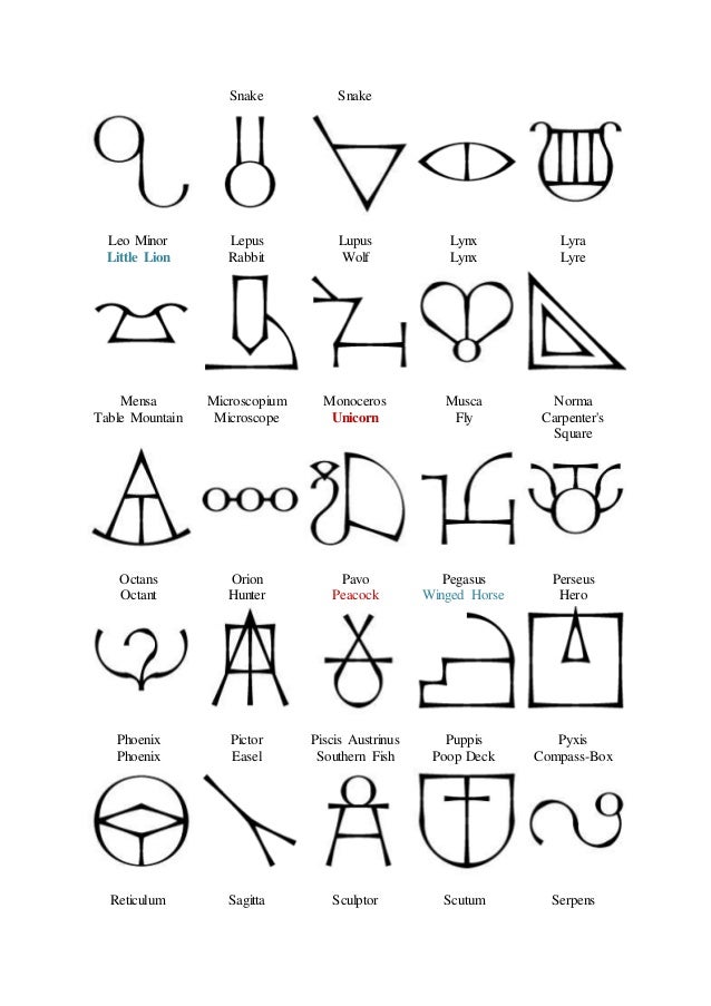 symbol meaning crown queen New constellation from google.com ( ) symbols symbol meaning crown queen New constellation from google.com ( ) symbols