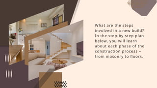 What are the steps involved in the planning of new construction? | PPTX