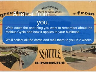 A letter from
you.
Write down the one thing you want to remember about the
Mobius Cycle and how it applies to your business.
We’ll collect all the cards and mail them to you in 2 weeks.
 