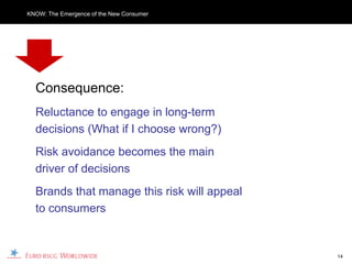 KNOW: The Emergence of the New Consumer




  Consequence:
  Reluctance to engage in long-term
  decisions (What if I choose wrong?)
  Risk avoidance becomes the main
  driver of decisions
  Brands that manage this risk will appeal
  to consumers


                                             14
 