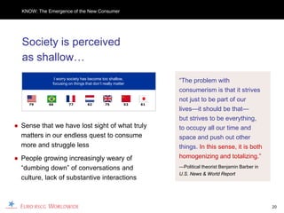 KNOW: The Emergence of the New Consumer




  Society is perceived
  as shallow…
               I worry society has become too shallow,
              focusing on things that don’t really matter
                                                                  “The problem with
                                                                  consumerism is that it strives
                                                                  not just to be part of our
     79     66         77         62         75         53   61
                                                                  lives—it should be that—
                                                                  but strives to be everything,
● Sense that we have lost sight of what truly                     to occupy all our time and
  matters in our endless quest to consume                         space and push out other
  more and struggle less                                          things. In this sense, it is both
● People growing increasingly weary of                            homogenizing and totalizing.”
  “dumbing down” of conversations and                             —Political theorist Benjamin Barber in
                                                                  U.S. News & World Report
  culture, lack of substantive interactions



                                                                                                           20
 