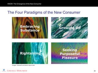KNOW: The Emergence of the New Consumer




The Four Paradigms of the New Consumer


                  Embracing                    Growing Up
                  Substance




                                                Seeking
                  Rightsizing                  Purposeful
                                                Pleasure

     Images: kavewall.com/stock>liquid-color




                                                            39
 