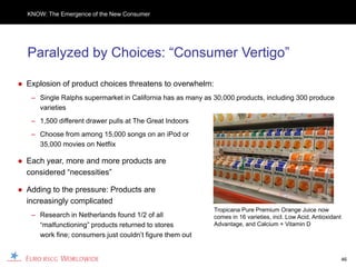 KNOW: The Emergence of the New Consumer




  Paralyzed by Choices: “Consumer Vertigo”

● Explosion of product choices threatens to overwhelm:
   – Single Ralphs supermarket in California has as many as 30,000 products, including 300 produce
     varieties
   – 1,500 different drawer pulls at The Great Indoors
   – Choose from among 15,000 songs on an iPod or
     35,000 movies on Netflix

● Each year, more and more products are
  considered “necessities”

● Adding to the pressure: Products are
  increasingly complicated
                                                            Tropicana Pure Premium Orange Juice now
   – Research in Netherlands found 1/2 of all               comes in 16 varieties, incl. Low Acid, Antioxidant
     “malfunctioning” products returned to stores           Advantage, and Calcium + Vitamin D
     work fine; consumers just couldn’t figure them out


                                                                                                                 46
 