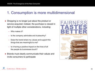 KNOW: The Emergence of the New Consumer




  1. Consumption is more multidimensional

● Shopping is no longer just about the product or
  service acquired; instead, the purchase is viewed in
  light of multiple other considerations, including:

   – Who makes it?

   – Is the company admirable and trustworthy?

   – Does the brand share my values and support the
     things that are meaningful to me?

   – Is it having a positive impact on the lives of all
     the people its businesses touch?

● Brands must clearly communicate their values and
  invite consumers to participate




                                                          65
 