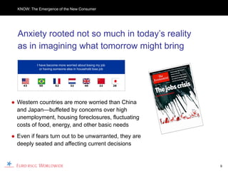 KNOW: The Emergence of the New Consumer




  Anxiety rooted not so much in today’s reality
  as in imagining what tomorrow might bring
           I have become more worried about losing my job
             or having someone else in household lose job




    43      50         52        32        40        22     28




● Western countries are more worried than China
  and Japan—buffeted by concerns over high
  unemployment, housing foreclosures, fluctuating
  costs of food, energy, and other basic needs
● Even if fears turn out to be unwarranted, they are
  deeply seated and affecting current decisions


                                                                 9
 