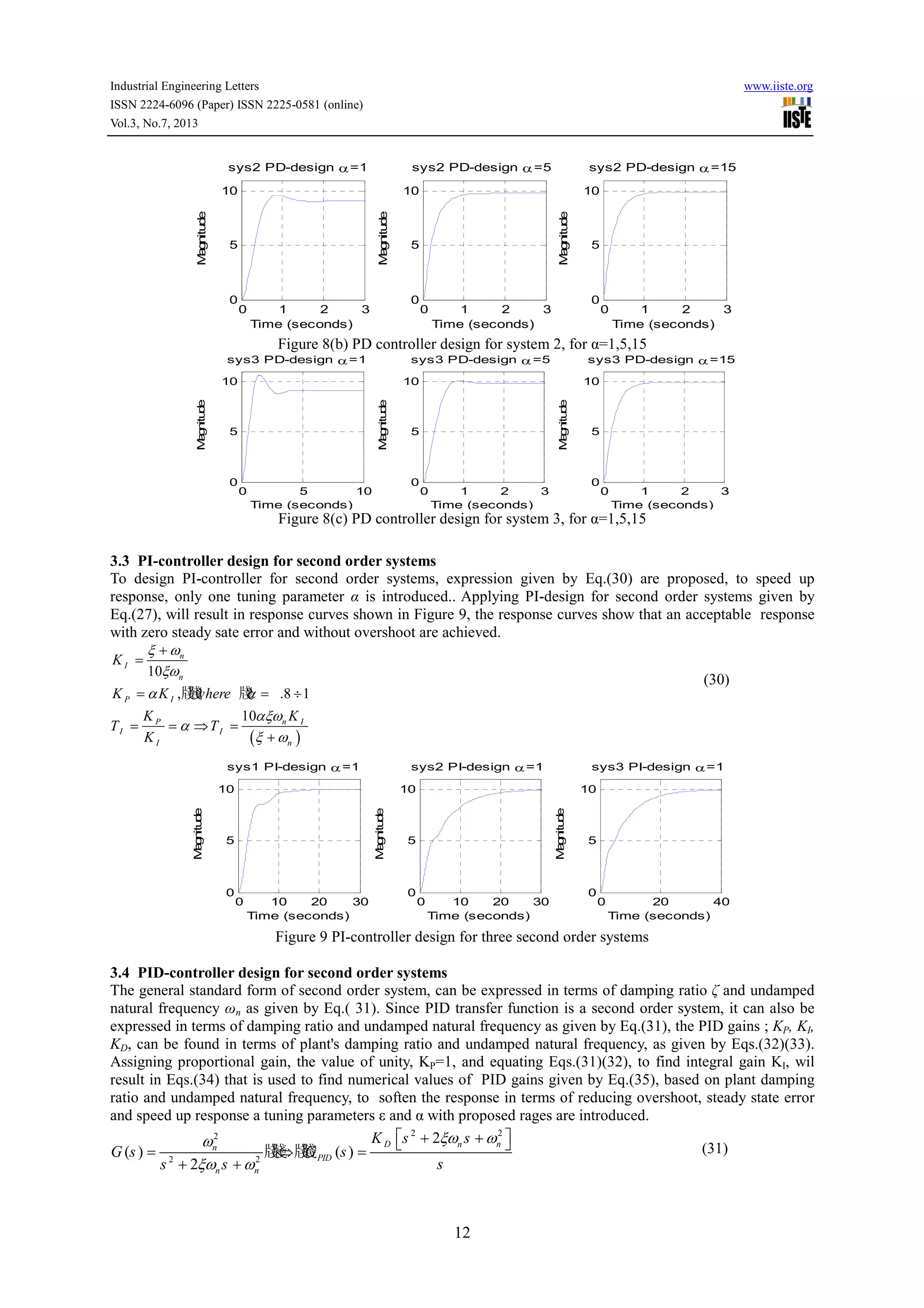 Industrial Engineering Letters www.iiste.org
ISSN 2224-6096 (Paper) ISSN 2225-0581 (online)
Vol.3, No.7, 2013
12
Figure 8(b) PD controller design for system 2, for α=1,5,15
Figure 8(c) PD controller design for system 3, for α=1,5,15
3.3 PI-controller design for second order systems
To design PI-controller for second order systems, expression given by Eq.(30) are proposed, to speed up
response, only one tuning parameter α is introduced.. Applying PI-design for second order systems given by
Eq.(27), will result in response curves shown in Figure 9, the response curves show that an acceptable response
with zero steady sate error and without overshoot are achieved.
( )
10
,牋牋? 牋? .8 1
10
n
I
n
P I
P n I
I I
I n
K
K K where
K K
T T
K
ξ ω
ξω
α α
αξω
α
ξ ω
+
=
= = ÷
= = ⇒ =
+
(30)
Figure 9 PI-controller design for three second order systems
3.4 PID-controller design for second order systems
The general standard form of second order system, can be expressed in terms of damping ratio ζ and undamped
natural frequency ωn as given by Eq.( 31). Since PID transfer function is a second order system, it can also be
expressed in terms of damping ratio and undamped natural frequency as given by Eq.(31), the PID gains ; KP, KI,
KD, can be found in terms of plant's damping ratio and undamped natural frequency, as given by Eqs.(32)(33).
Assigning proportional gain, the value of unity, KP=1, and equating Eqs.(31)(32), to find integral gain KI, wil
result in Eqs.(34) that is used to find numerical values of PID gains given by Eq.(35), based on plant damping
ratio and undamped natural frequency, to soften the response in terms of reducing overshoot, steady state error
and speed up response a tuning parameters ε and α with proposed rages are introduced.
2 22
2 2
2
( ) 牋牋 牋牋 ( )
2
D n nn
PID
n n
K s s
G s G s
ss s
ξω ωω
ξω ω
 + + = ⇔ =
+ +
(31)
0 1 2 3
0
5
10
Time (seconds)
Magnitude
sys2 PD-design α=1
0 1 2 3
0
5
10
Time (seconds)
Magnitude
sys2 PD-design α=5
0 1 2 3
0
5
10
Time (seconds)
Magnitude
sys2 PD-design α=15
0 5 10
0
5
10
Time (seconds)
Magnitude
sys3 PD-design α=1
0 1 2 3
0
5
10
Time (seconds)
Magnitude
sys3 PD-design α=5
0 1 2 3
0
5
10
Time (seconds)
Magnitude
sys3 PD-design α=15
0 10 20 30
0
5
10
Time (seconds)
Magnitude
sys1 PI-design α=1
0 10 20 30
0
5
10
Time (seconds)
Magnitude
sys2 PI-design α=1
0 20 40
0
5
10
Time (seconds)
Magnitude
sys3 PI-design α=1
 