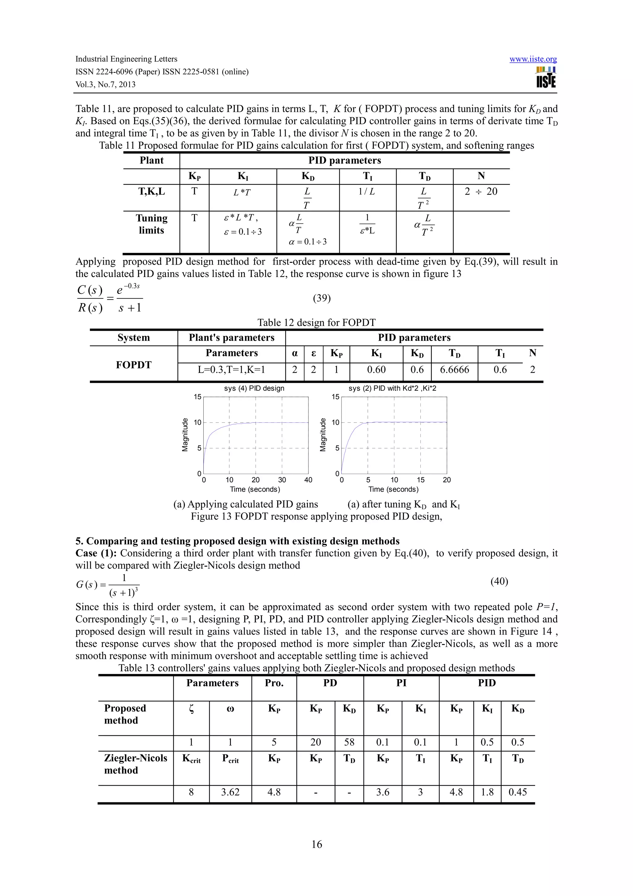 Industrial Engineering Letters www.iiste.org
ISSN 2224-6096 (Paper) ISSN 2225-0581 (online)
Vol.3, No.7, 2013
16
Table 11, are proposed to calculate PID gains in terms L, T, K for ( FOPDT) process and tuning limits for KD and
KI. Based on Eqs.(35)(36), the derived formulae for calculating PID controller gains in terms of derivate time TD
and integral time TI , to be as given by in Table 11, the divisor N is chosen in the range 2 to 20.
Table 11 Proposed formulae for PID gains calculation for first ( FOPDT) system, and softening ranges
Plant PID parameters
KP KI KD TI TD N
T,K,L T *L T L
T
1/ L
2
L
T
2 20÷
Tuning
limits
T * * ,
0.1 3
L Tε
ε = ÷
0.1 3
L
T
α
α = ÷
1
*Lε 2
L
T
α
Applying proposed PID design method for first-order process with dead-time given by Eq.(39), will result in
the calculated PID gains values listed in Table 12, the response curve is shown in figure 13
0.3
( )
( ) 1
s
C s e
R s s
−
=
+
(39)
Table 12 design for FOPDT
System Plant's parameters PID parameters
FOPDT
Parameters α ε KP KI KD TD TI N
L=0.3,T=1,K=1 2 2 1 0.60 0.6 6.6666 0.6 2
(a) Applying calculated PID gains (a) after tuning KD and KI
Figure 13 FOPDT response applying proposed PID design,
5. Comparing and testing proposed design with existing design methods
Case (1): Considering a third order plant with transfer function given by Eq.(40), to verify proposed design, it
will be compared with Ziegler-Nicols design method
3
1
( )
( 1)
G s
s
=
+
(40)
Since this is third order system, it can be approximated as second order system with two repeated pole P=1,
Correspondingly ζ=1, ω =1, designing P, PI, PD, and PID controller applying Ziegler-Nicols design method and
proposed design will result in gains values listed in table 13, and the response curves are shown in Figure 14 ,
these response curves show that the proposed method is more simpler than Ziegler-Nicols, as well as a more
smooth response with minimum overshoot and acceptable settling time is achieved
Table 13 controllers' gains values applying both Ziegler-Nicols and proposed design methods
Parameters Pro. PD PI PID
Proposed
method
ζ ω KP KP KD KP KI KP KI KD
1 1 5 20 58 0.1 0.1 1 0.5 0.5
Ziegler-Nicols
method
Kcrit Pcrit KP KP TD KP TI KP TI TD
8 3.62 4.8 - - 3.6 3 4.8 1.8 0.45
0 10 20 30 40
0
5
10
15
Time (seconds)
Magnitude
sys (4) PID design
0 5 10 15 20
0
5
10
15
Time (seconds)
Magnitude
sys (2) PID with Kd*2 ,Ki*2
 