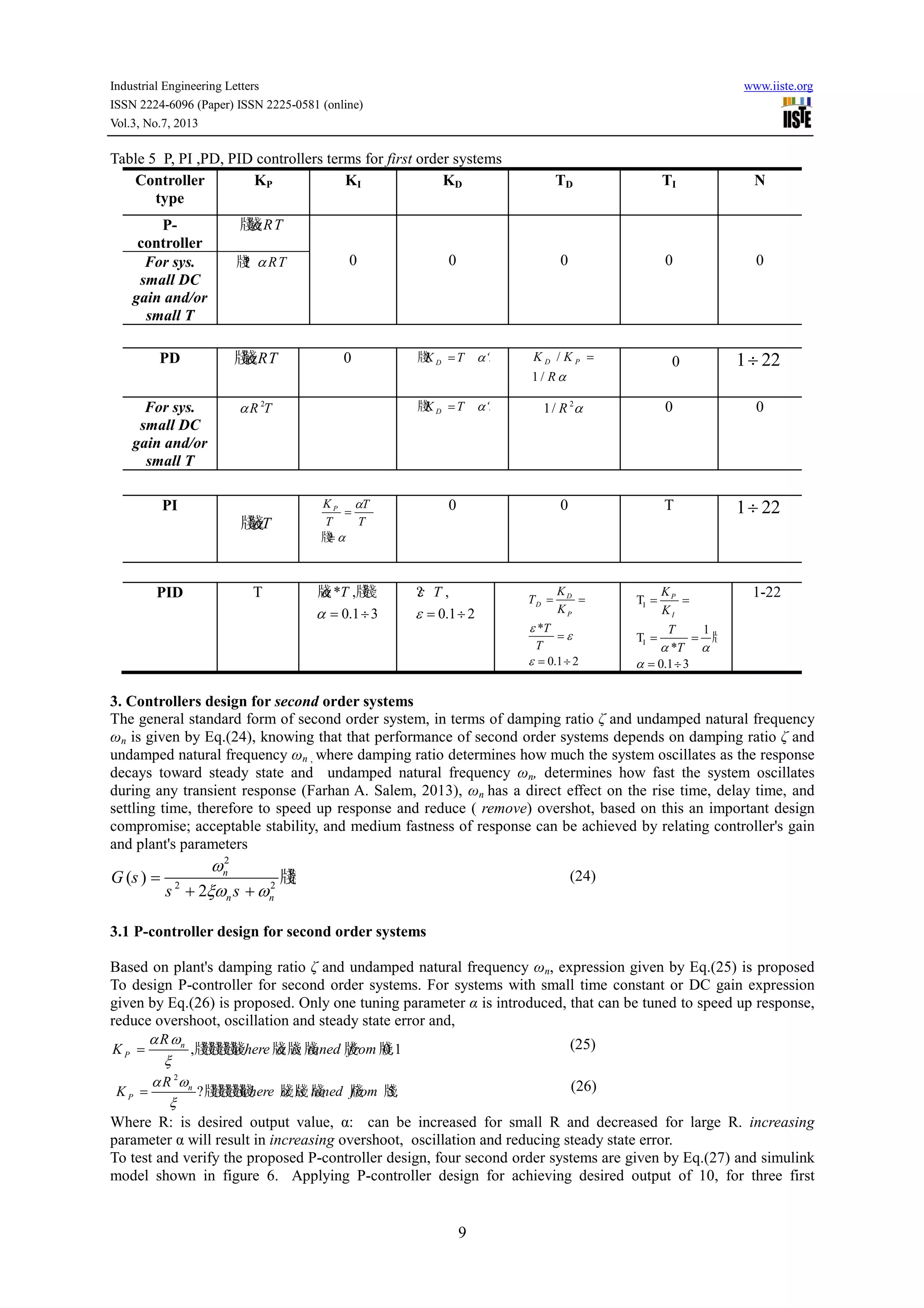 Industrial Engineering Letters www.iiste.org
ISSN 2224-6096 (Paper) ISSN 2225-0581 (online)
Vol.3, No.7, 2013
9
Table 5 P, PI ,PD, PID controllers terms for first order systems
Controller
type
KP KI KD TD TI N
P-
controller
牋牋RTα
0 0 0 0 0For sys.
small DC
gain and/or
small T
牋1? RTα
PD 牋牋RTα 0 牋? ?DK T α= /
1 /
D PK K
Rα
= 0 1 22÷
For sys.
small DC
gain and/or
small T
2
R Tα 牋? ?DK T α= 2
1/ R α 0 0
PI
牋牋Tα
牋?
PK T
T T
α
α
=
=
0 0 T 1 22÷
PID T 牋* ,牋牋
0.1 3
Tα
α = ÷
? ,
0.1 2
Tε
ε = ÷
*
0.1 2
D
D
P
K
T
K
T
T
ε
ε
ε
= =
=
= ÷
I
I
T
1
T 牋
*
0.1 3
P
I
K
K
T
Tα α
α
= =
= =
= ÷
1-22
3. Controllers design for second order systems
The general standard form of second order system, in terms of damping ratio ζ and undamped natural frequency
ωn is given by Eq.(24), knowing that that performance of second order systems depends on damping ratio ζ and
undamped natural frequency ωn , where damping ratio determines how much the system oscillates as the response
decays toward steady state and undamped natural frequency ωn, determines how fast the system oscillates
during any transient response (Farhan A. Salem, 2013), ωn has a direct effect on the rise time, delay time, and
settling time, therefore to speed up response and reduce ( remove) overshot, based on this an important design
compromise; acceptable stability, and medium fastness of response can be achieved by relating controller's gain
and plant's parameters
2
2 2
( ) 牋牋
2
n
n n
G s
s s
ω
ξω ω
=
+ +
(24)
3.1 P-controller design for second order systems
Based on plant's damping ratio ζ and undamped natural frequency ωn, expression given by Eq.(25) is proposed
To design P-controller for second order systems. For systems with small time constant or DC gain expression
given by Eq.(26) is proposed. Only one tuning parameter α is introduced, that can be tuned to speed up response,
reduce overshoot, oscillation and steady state error and,
,牋牋牋牋牋牋 牋牋牋 牋 牋0.1n
P
R
K where is tuned from
α ω
α
ξ
= (25)
2
?牋牋牋牋牋牋 牋牋牋 牋 牋5.n
P
R
K where is tuned from
α ω
α
ξ
= (26)
Where R: is desired output value, α: can be increased for small R and decreased for large R. increasing
parameter α will result in increasing overshoot, oscillation and reducing steady state error.
To test and verify the proposed P-controller design, four second order systems are given by Eq.(27) and simulink
model shown in figure 6. Applying P-controller design for achieving desired output of 10, for three first
 